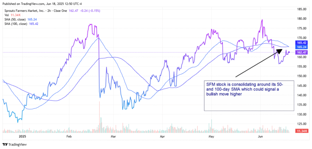 Emerging Opportunities: Three Promising Stocks Set for Upward Momentum According to Russell Rebalance Analysis | Investment Insights Emerging Opportunities: Three Promising Stocks Set for Upward Momentum According to Russell Rebalance Analysis | Investment Insights