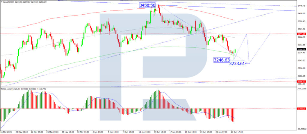 Market Sentiment Grows Wary as Investors Anticipate Crucial US Job Data | Investing Insights