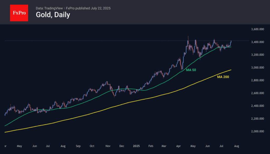 Precious Metals Poised for Significant Growth Amid Weakening US Dollar