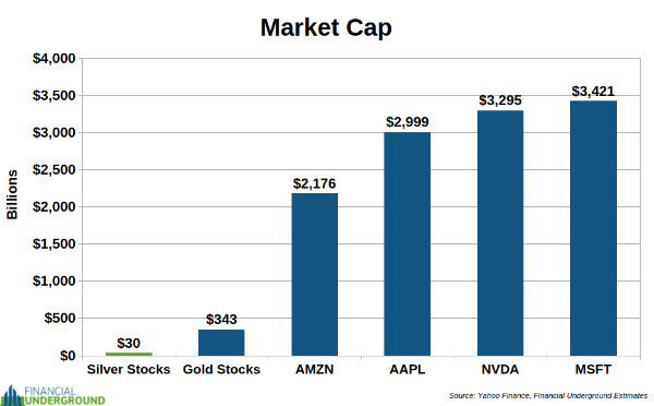 The Decline of Silver as a Currency and the Potential for Its Comeback The Decline of Silver as a Currency and the Potential for Its Comeback