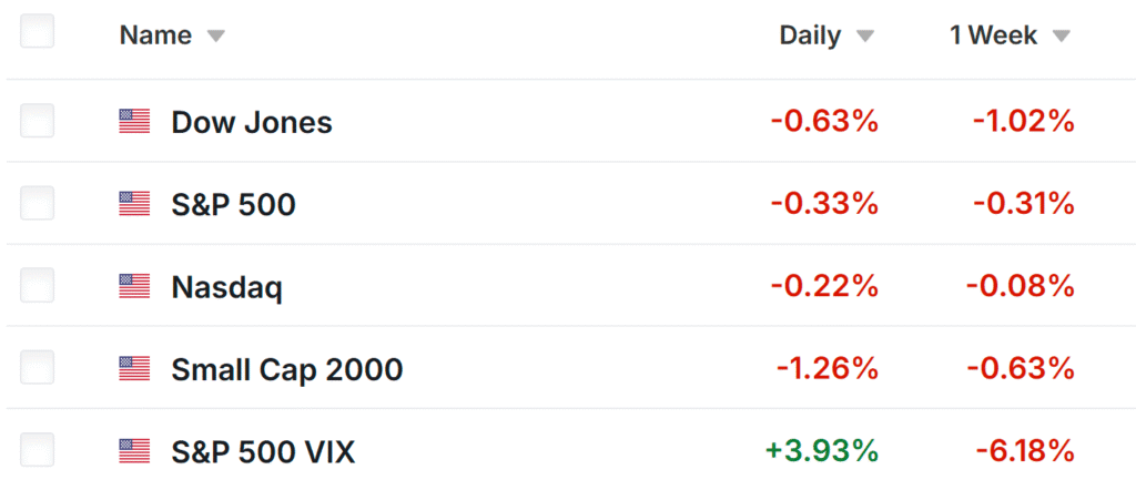 Top Investing Picks This Week: A Comparative Analysis of JPMorgan Chase and PepsiCo