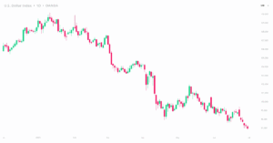 Analysis: Swiss Franc Soars, Hitting New 14-Year Peaks Against the US Dollar
