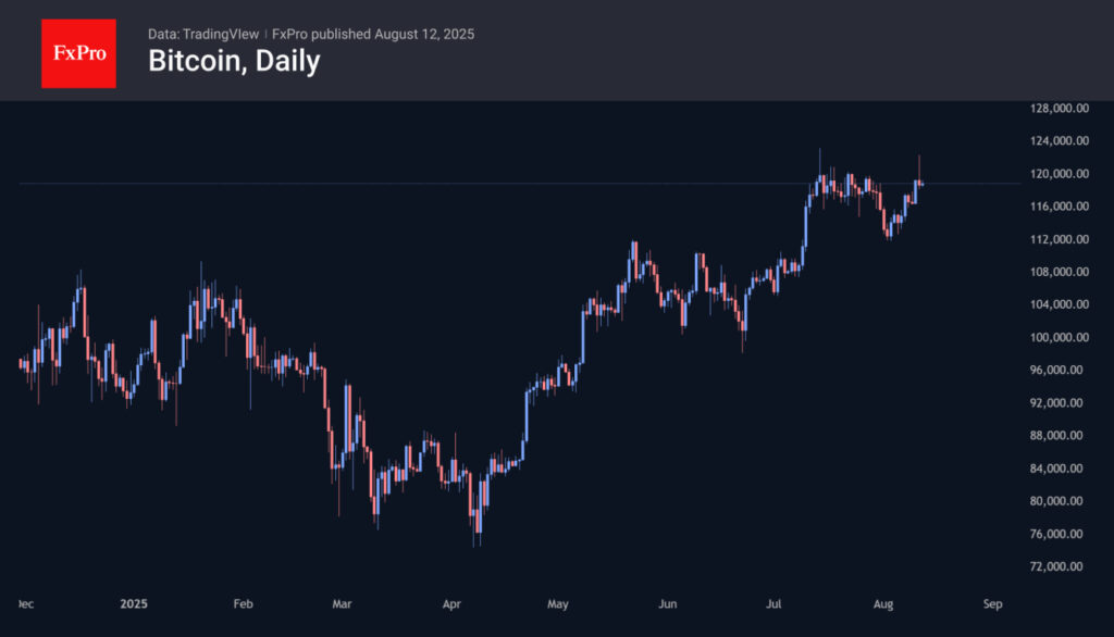 Crypto Rally Stalls as Market Awaits Key US Inflation Data Crypto Rally Stalls as Market Awaits Key US Inflation Data