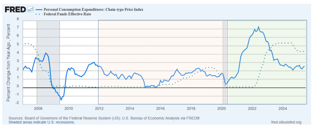 Powell Plans to Elucidate Federal Reserve’s Decision-Making Strategies at Jackson Hole Symposium, Excluding Discussion on Interest Rate Reductions | Investing.com Powell Plans to Elucidate Federal Reserve's Decision-Making Strategies at Jackson Hole Symposium, Excluding Discussion on Interest Rate Reductions | Investing.com